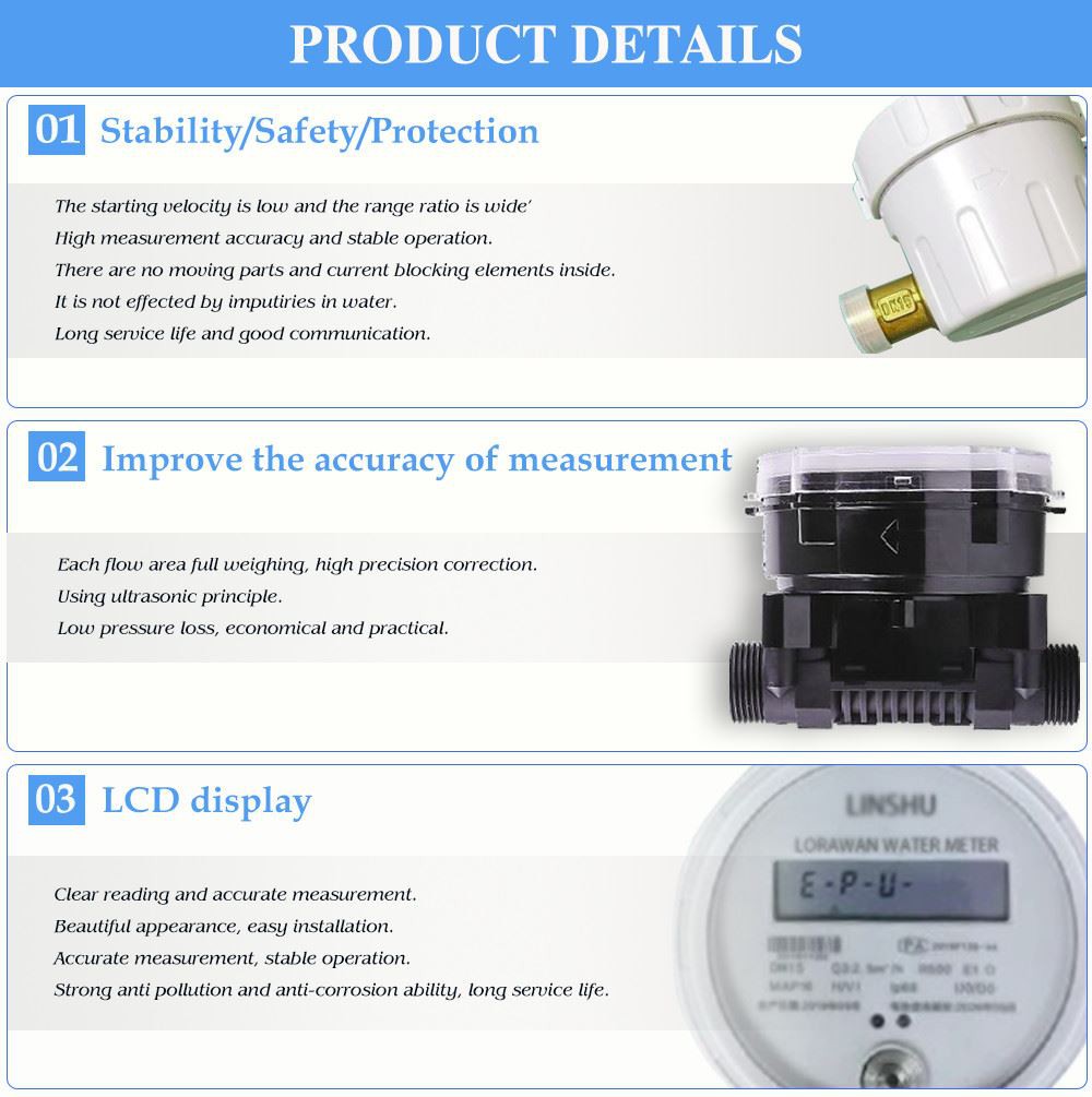 Ultrasonic water meter product details 4
